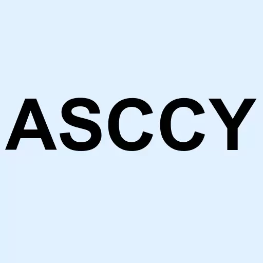Asics Corp ADR Logo