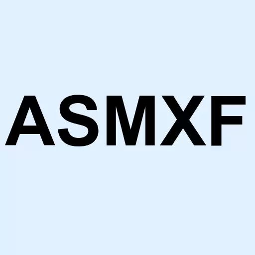 ASM International NV Logo
