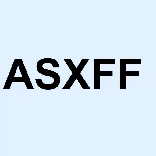 ASX Ltd Logo