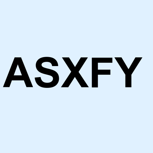 Stock asxfy logo