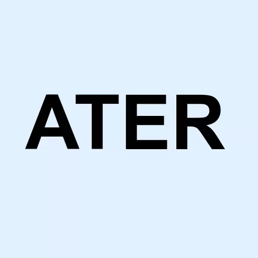 Aterian Inc. Logo