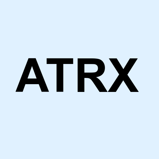 Stock atrx logo