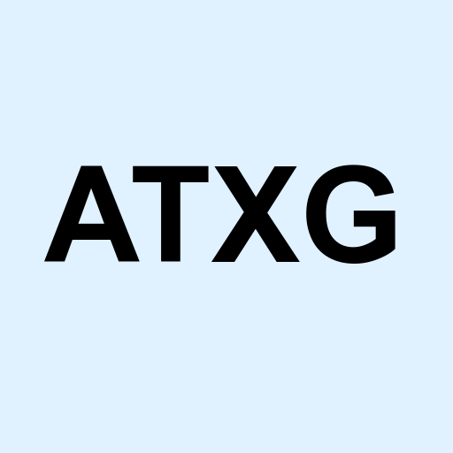 Stock ATXG logo