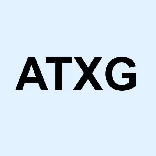 Addentax Group Corp Logo