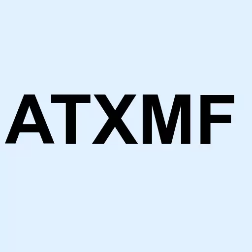Advantex Mktng Intl Inc Logo