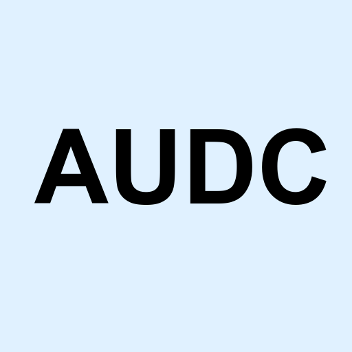 Stock AUDC logo