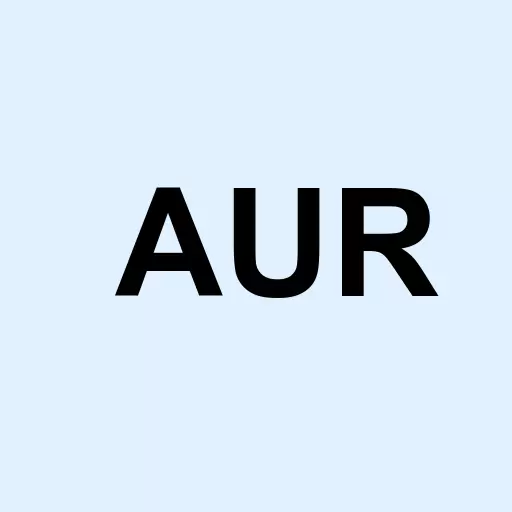 Aurora Innovation Inc. Logo