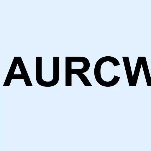 Aurora Acquisition Corp. Warrant Logo