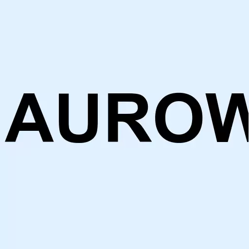 Aurora Innovation Inc. Warrant Logo