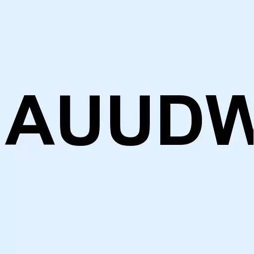 Auddia Inc. Warrants Logo