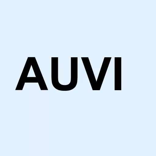 Applied UV Inc. Logo