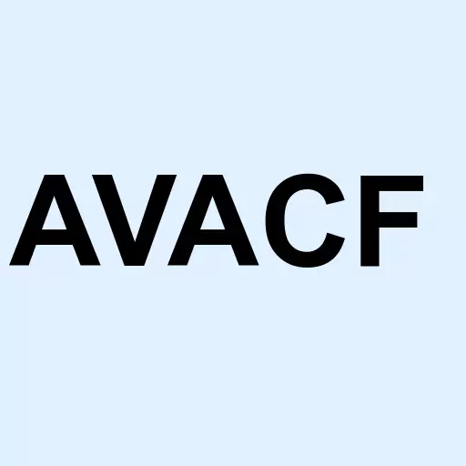 Avance Gas Holding Ltd Logo
