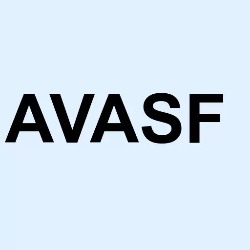 Avast PLC Logo