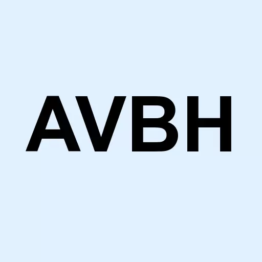 Avidbank Holdings Inc Logo