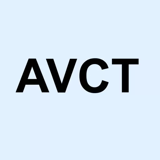 American Virtual Cloud Technologies Inc. Logo