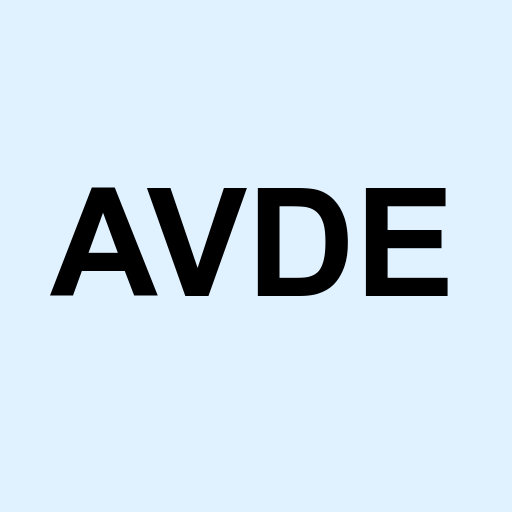Stock AVDE logo