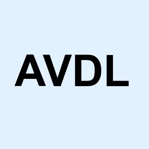 Avadel Pharmaceuticals plc Logo