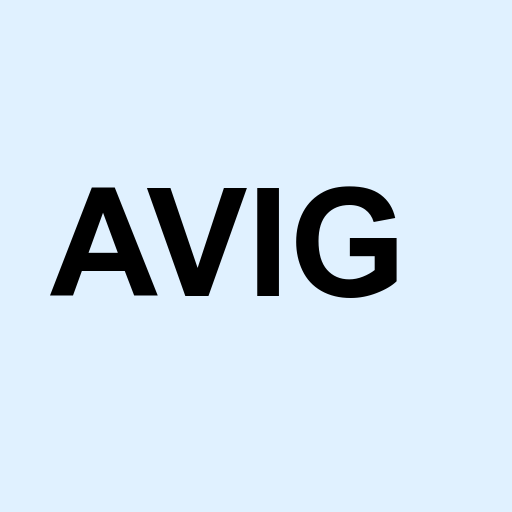 Stock AVIG logo