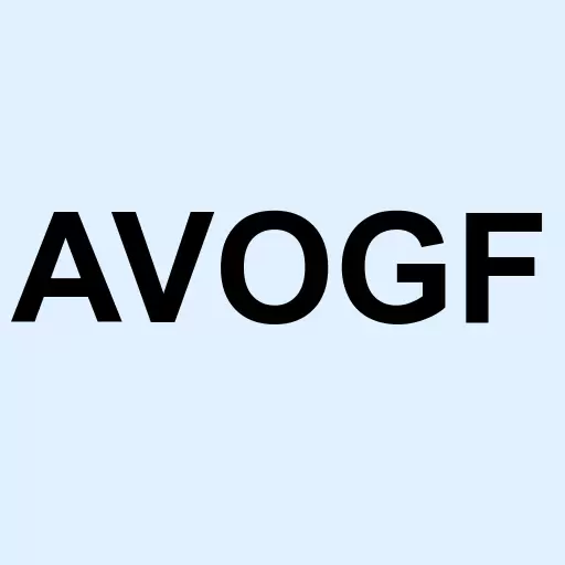Avner Oil & Gas Ltd Ord Logo