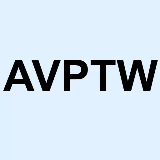AvePoint Inc. Warrant Logo