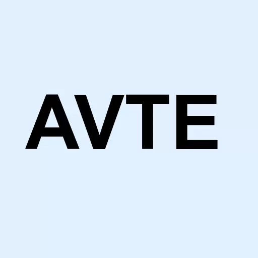 Aerovate Therapeutics Inc. Logo