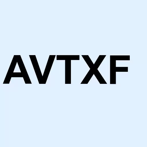 Avantium NV Logo