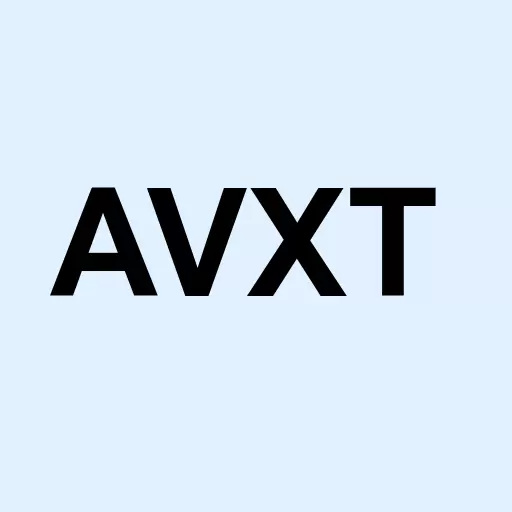 Avax Techs Inc Logo