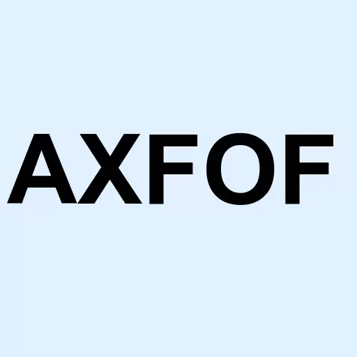 Axfood AB Logo