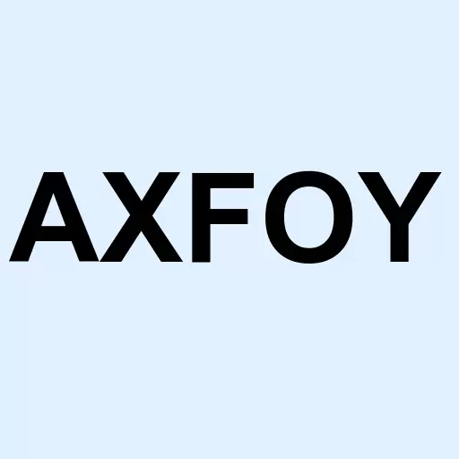 Axfood AB ADR Logo