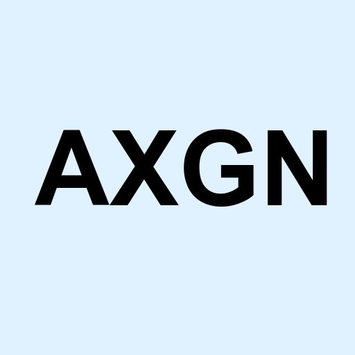 Stock axgn logo