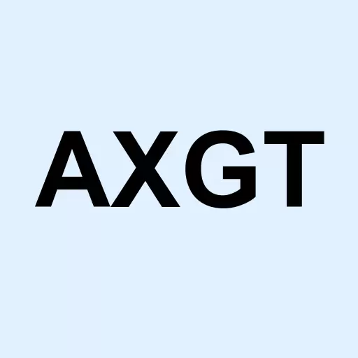 Axovant Gene Therapies Ltd. Logo