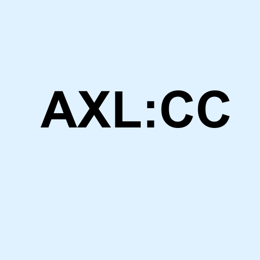 Stock axl:cc logo