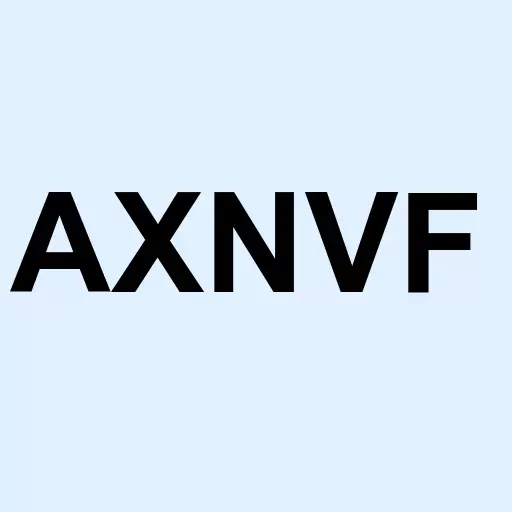 Axion Ventures Logo