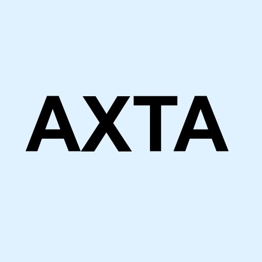 Stock axta logo