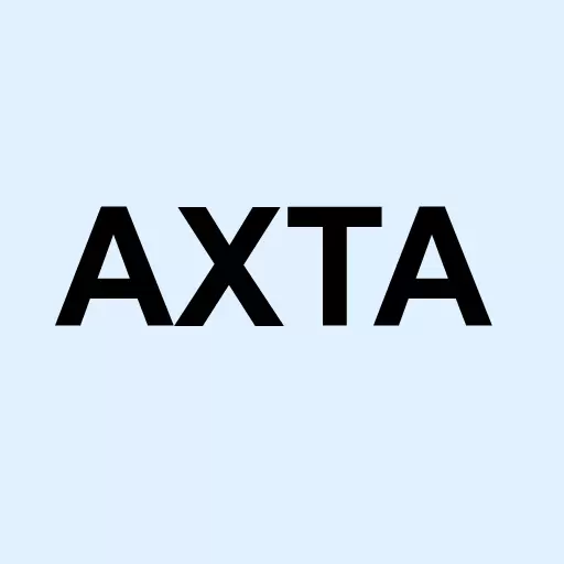 Axalta Coating Systems Ltd. Logo