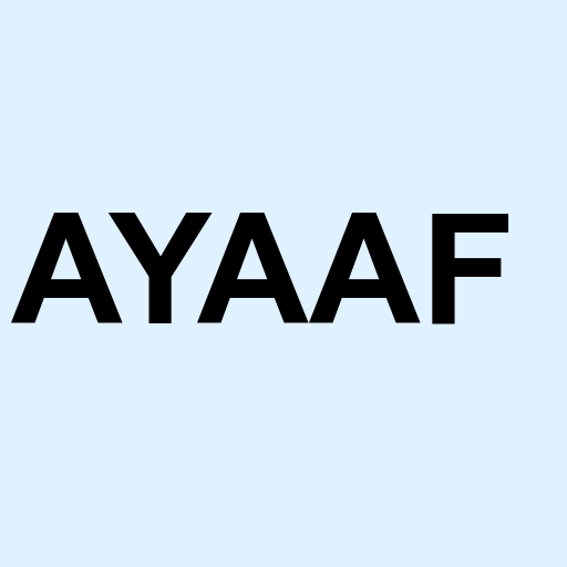 Stock AYAAF logo