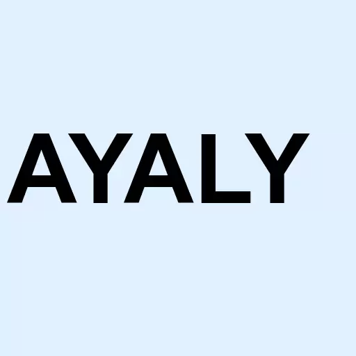 Ayala Corp ADR Logo