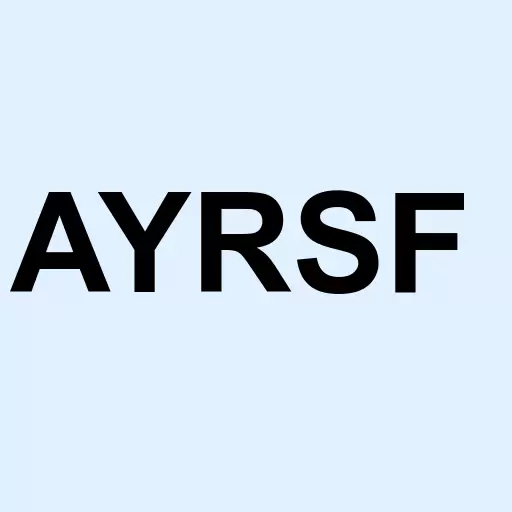 AYR Strategies Inc Logo