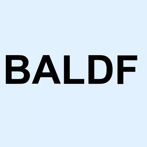 Fastighets AB Balder Ord Cl B Logo