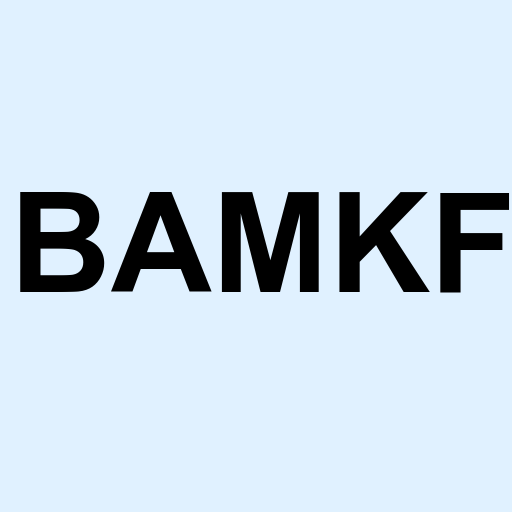 Stock BAMKF logo