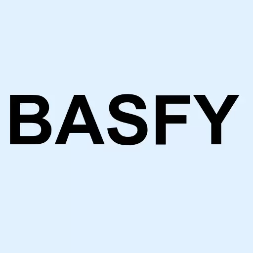 Basf SE ADR Logo
