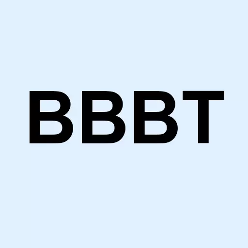 Black Bird Biotech Inc Logo