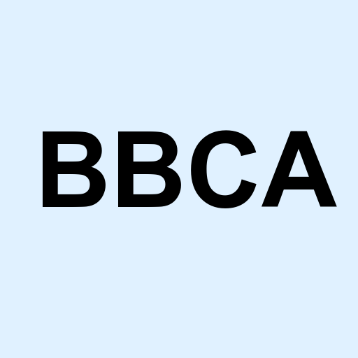 Stock BBCA logo
