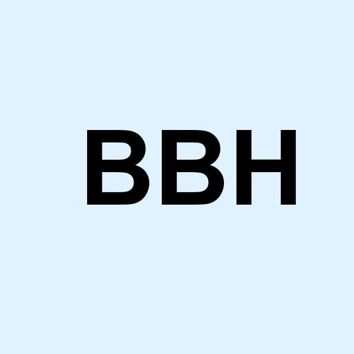 Stock bbh logo
