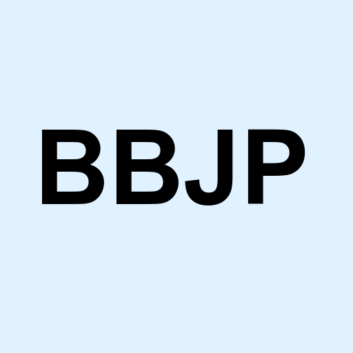 Stock BBJP logo