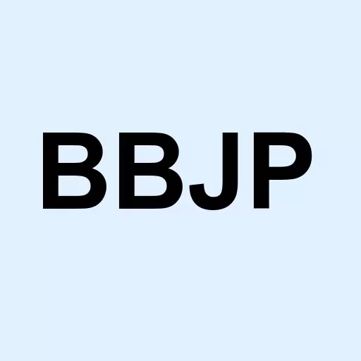 JPMorgan BetaBuilders Japan Logo