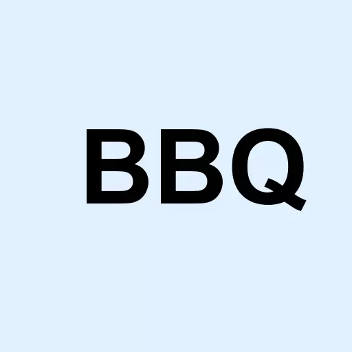 BBQ Holdings Inc. Logo