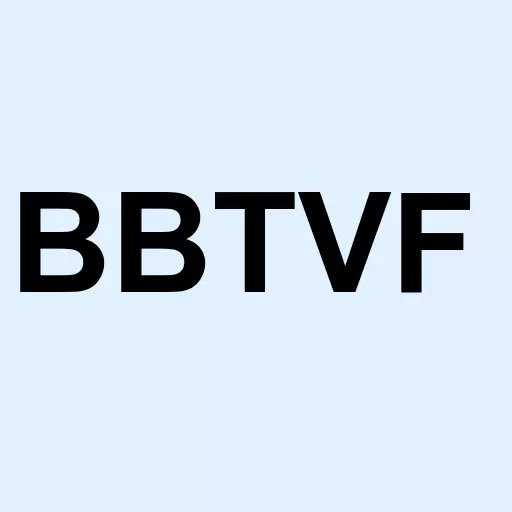 BBTV Holdings Inc (Sub Voting) Logo