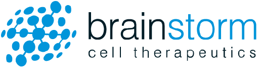 BCLI - Brainstorm Cell Therapeutics Stock Trading