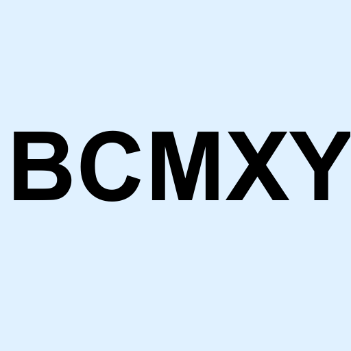 Stock BCMXY logo